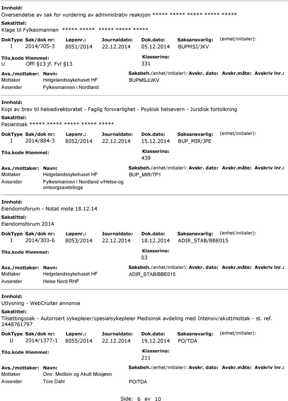 : BPMSJ/JKV Fylkesmannen i Nordland Kopi av brev til helsedirektoratet - Faglig forsvarlighet - Psykisk helsevern - Juridisk fortolkning Pasientsak ***** ***** ***** ***** ***** 2014/884-3 8052/2014