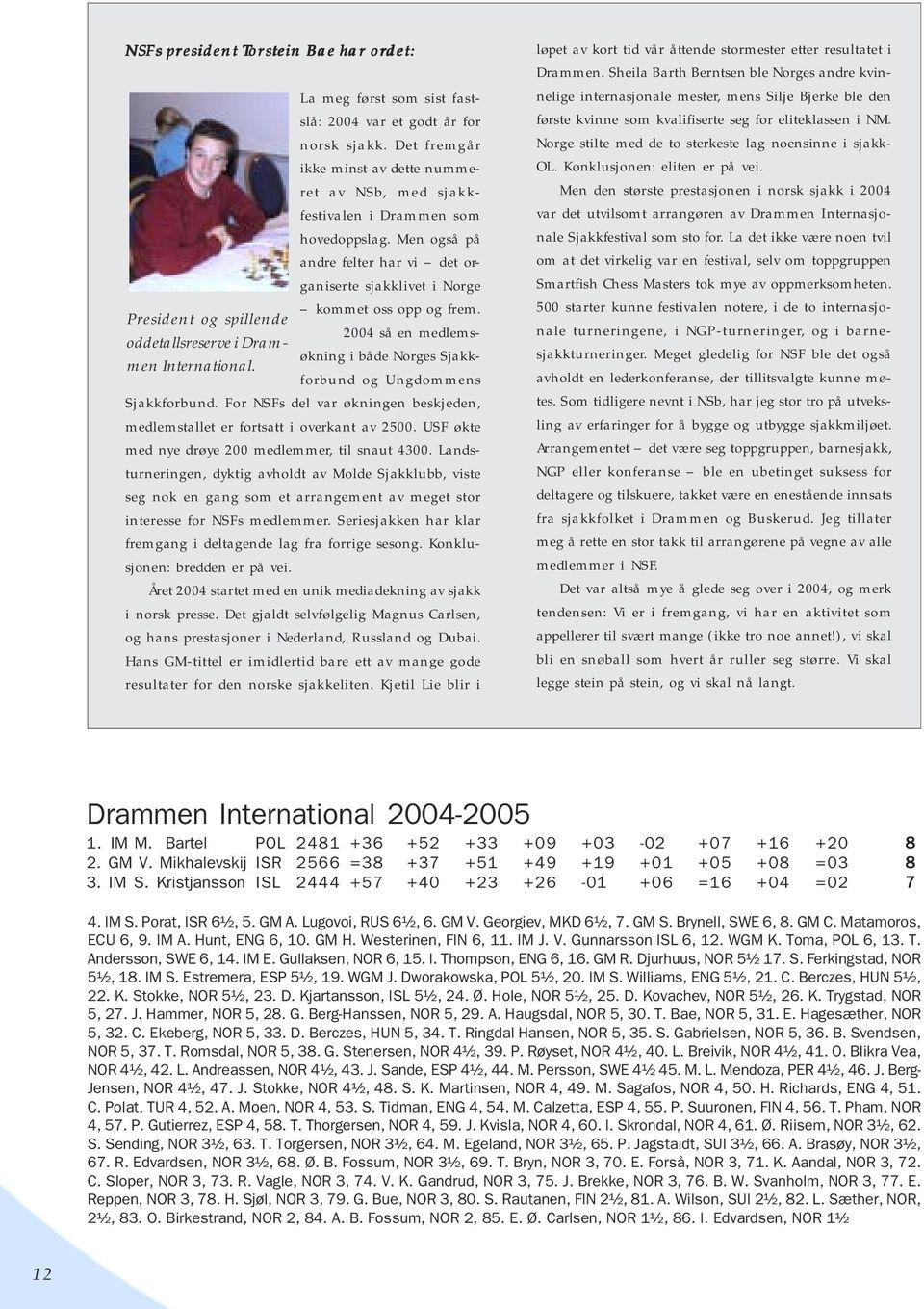 2004 så en medlemsøkning i både Norges Sjakkforbund og Ungdommens Sjakkforbund. For NSFs del var økningen beskjeden, medlemstallet er fortsatt i overkant av 2500.