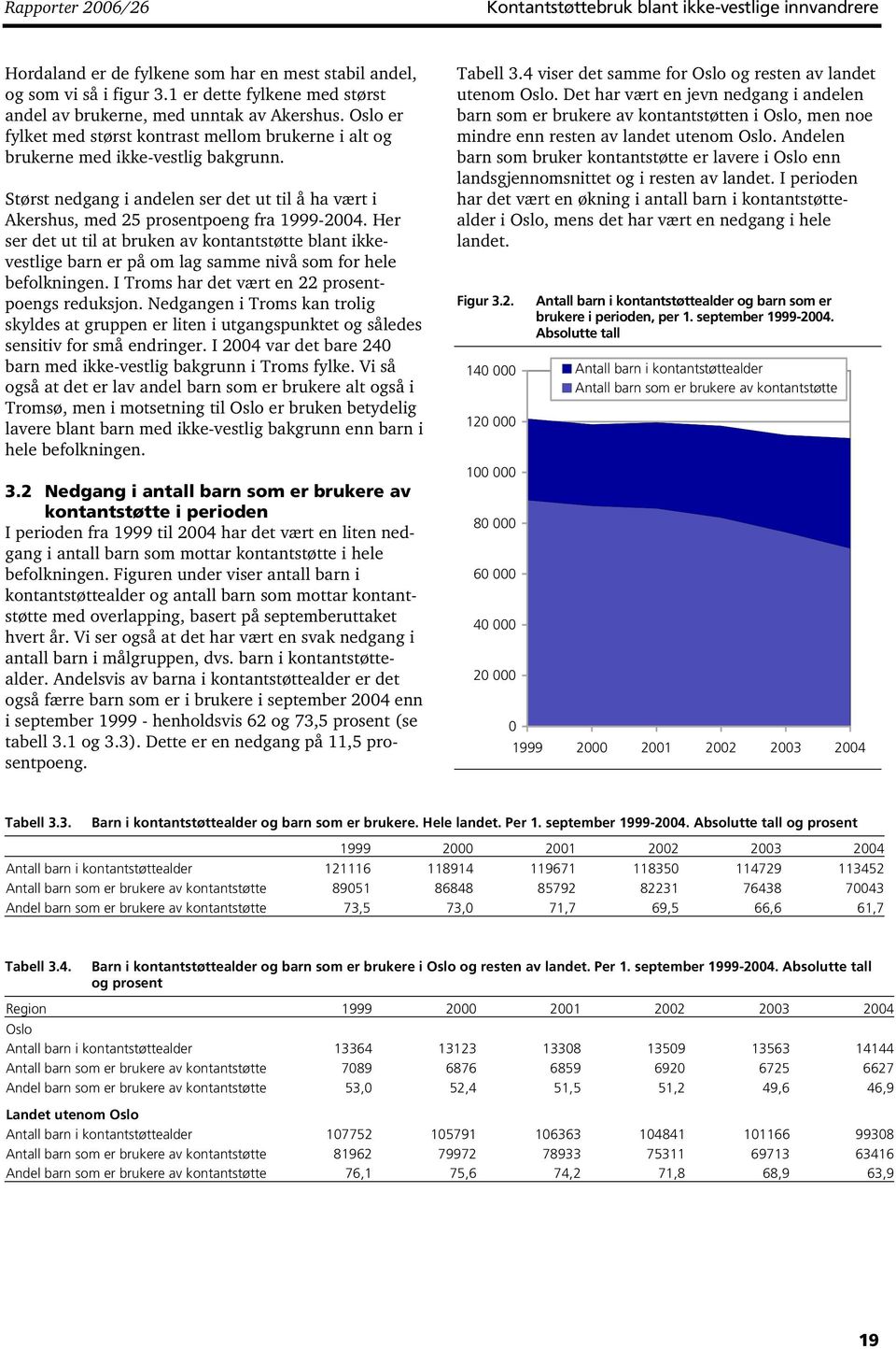 Størst nedgang i andelen ser det ut til å ha vært i Akershus, med 25 prosentpoeng fra 1999-2004.