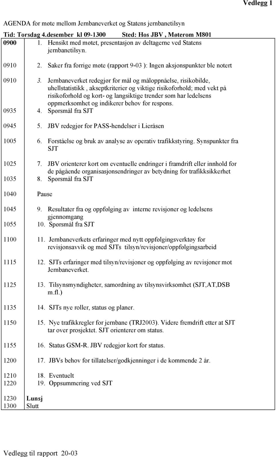 Saker fra forrige møte (rapport 9-03 ): Ingen aksjonspunkter ble notert 3.