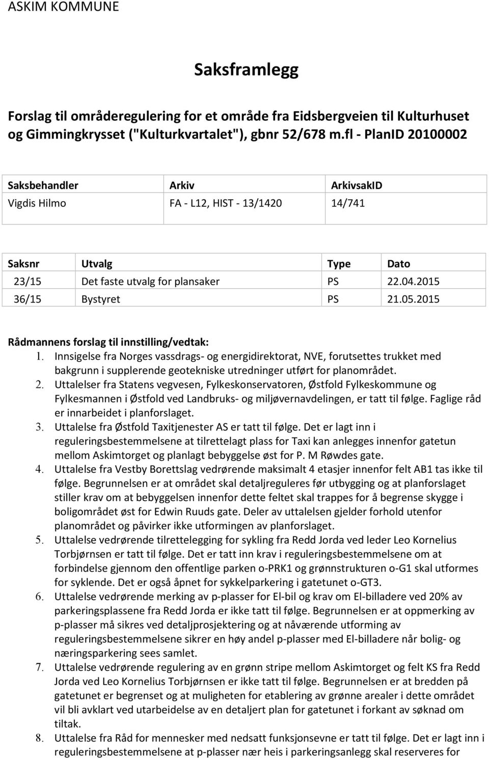 2015 Rådmannens forslag til innstilling/vedtak: 1.