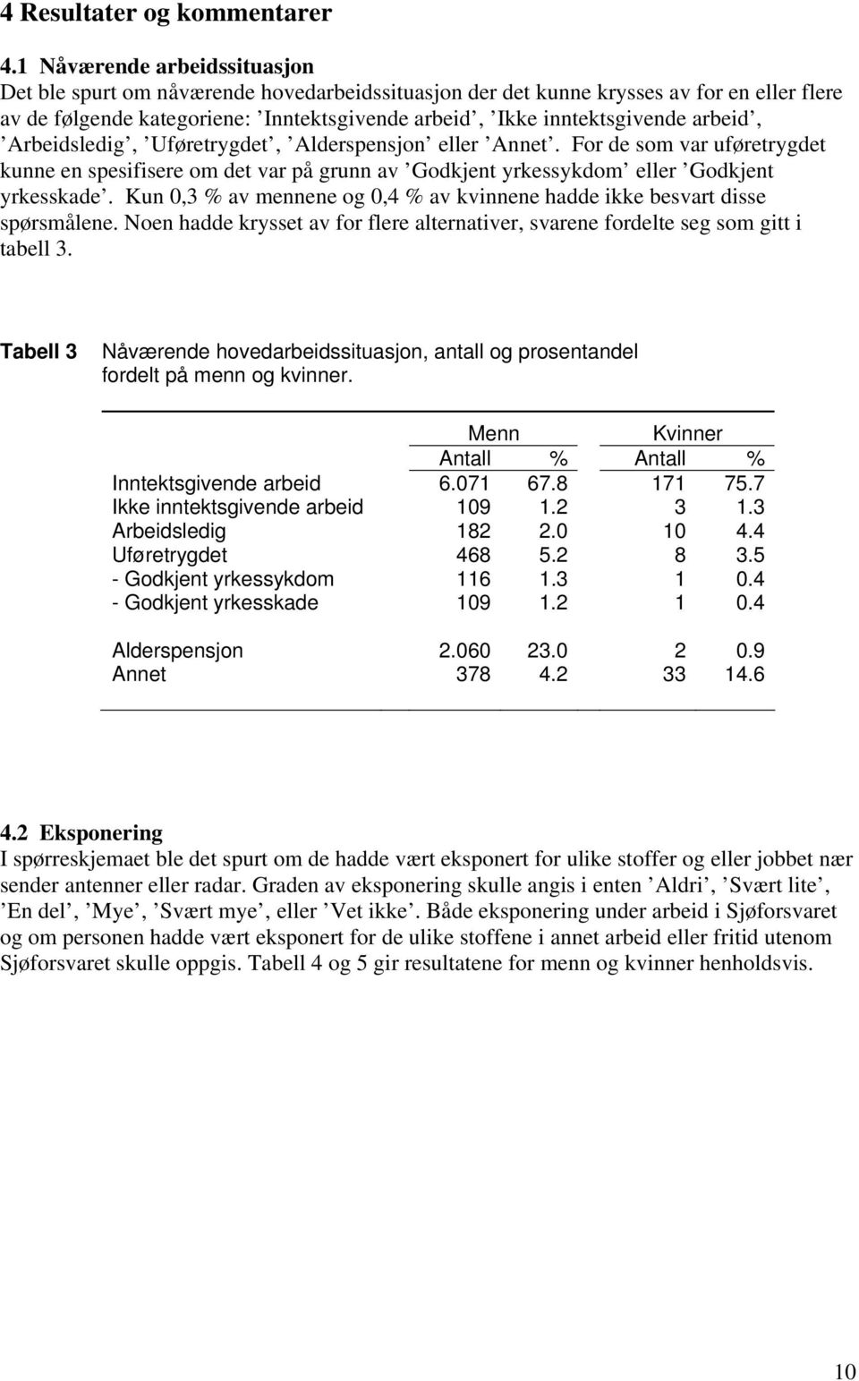 arbeid, Arbeidsledig, Uføretrygdet, Alderspensjon eller Annet. For de som var uføretrygdet kunne en spesifisere om det var på grunn av Godkjent yrkessykdom eller Godkjent yrkesskade.