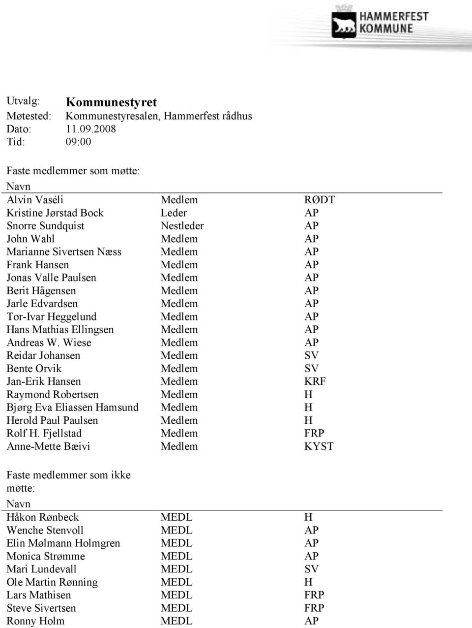 Hansen Medlem AP Jonas Valle Paulsen Medlem AP Berit Hågensen Medlem AP Jarle Edvardsen Medlem AP Tor-Ivar Heggelund Medlem AP Hans Mathias Ellingsen Medlem AP Andreas W.