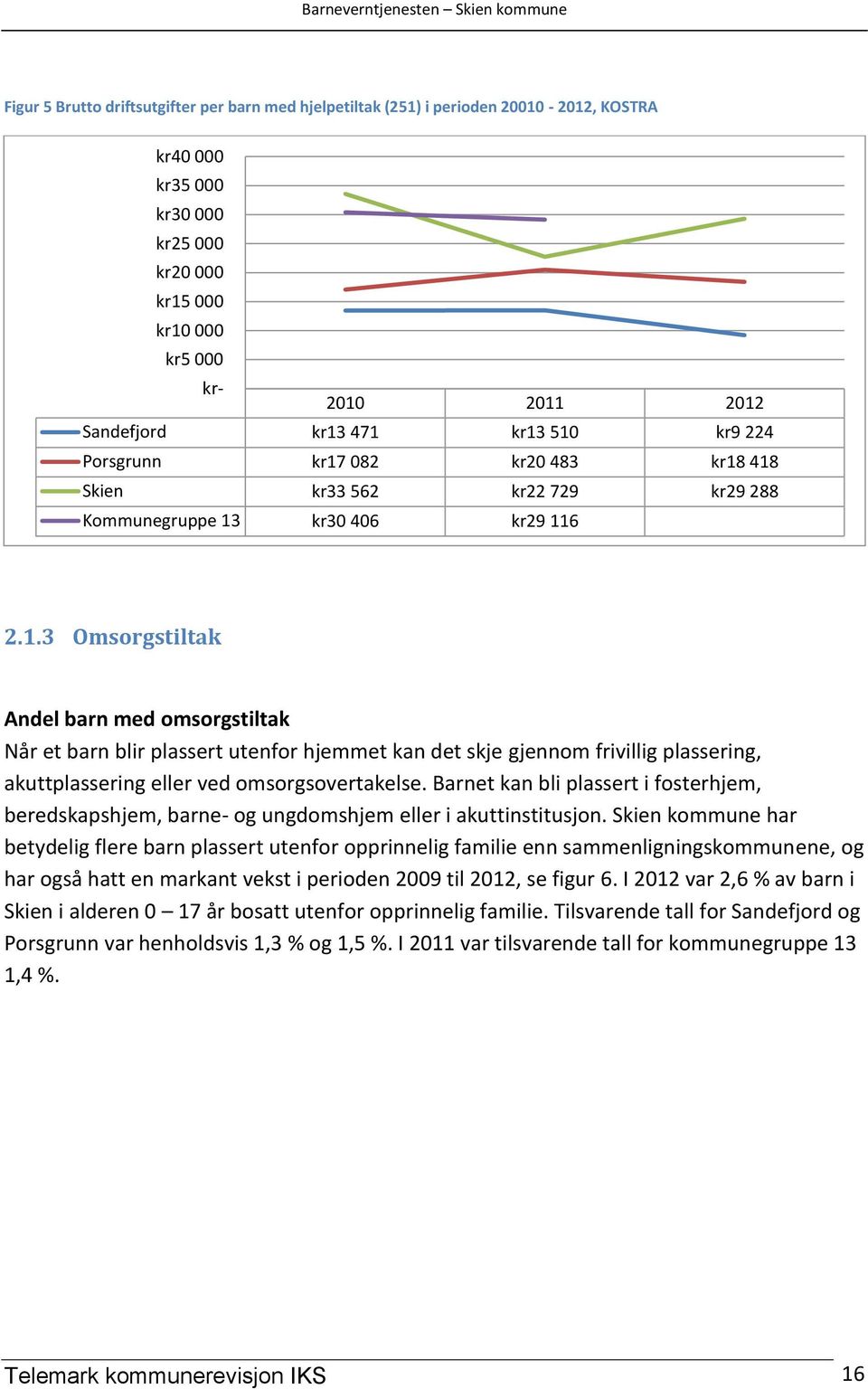 Barnet kan bli plassert i fosterhjem, beredskapshjem, barne- og ungdomshjem eller i akuttinstitusjon.