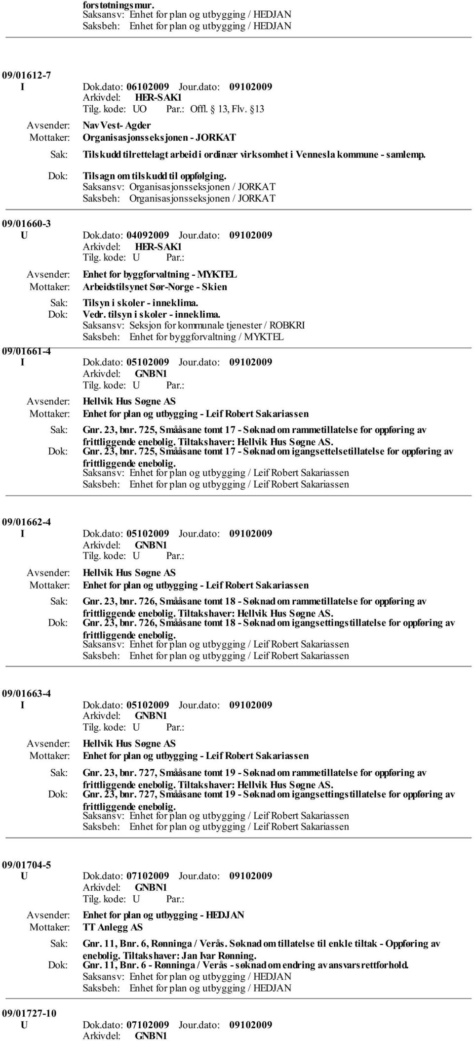 dato: Enhet for byggforvaltning - MYKTEL Arbeidstilsynet Sør-Norge - Skien Tilsyn i skoler - inneklima. Vedr. tilsyn i skoler - inneklima.