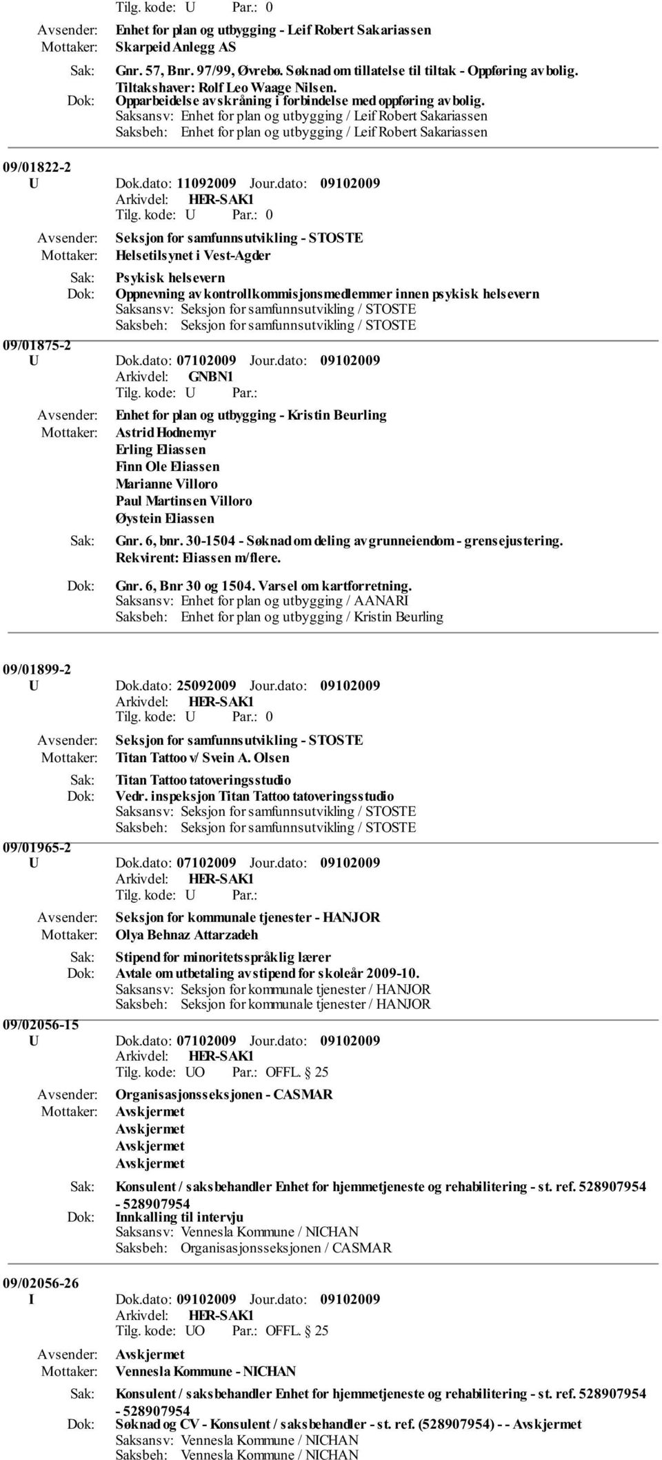 dato: 0 Seksjon for samfunnsutvikling - STOSTE Helsetilsynet i Vest-Agder Psykisk helsevern Oppnevning av kontrollkommisjonsmedlemmer innen psykisk helsevern Saksansv: Seksjon for samfunnsutvikling /