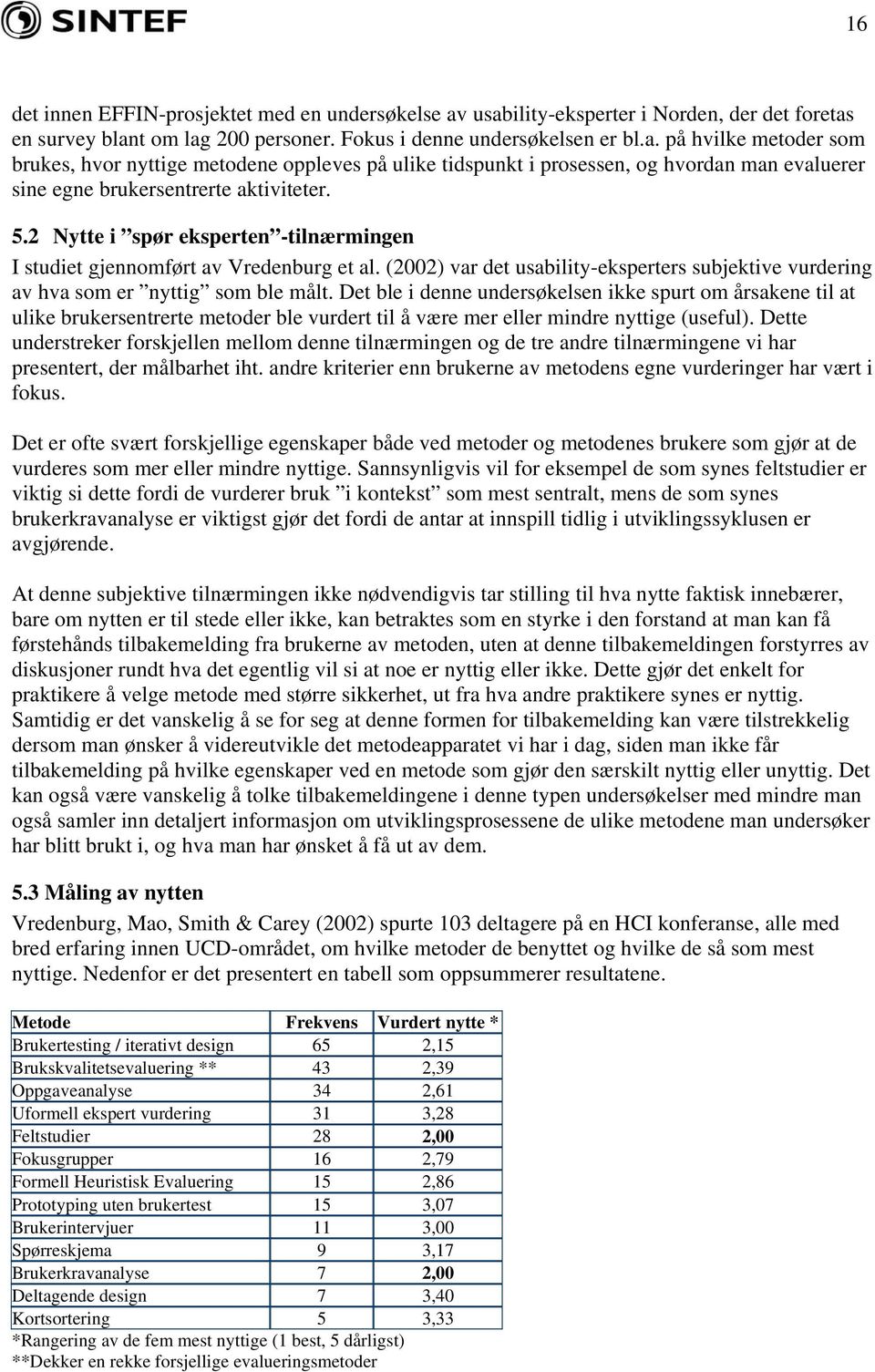 5.2 Nytte i spør eksperten -tilnærmingen I studiet gjennomført av Vredenburg et al. (2002) var det usability-eksperters subjektive vurdering av hva som er nyttig som ble målt.