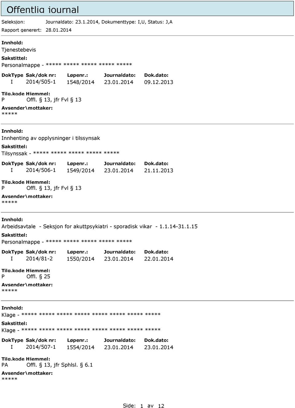 2013 nnhold: nnhenting av opplysninger i tilssynsak Tilsynssak - 2014/506-1 1549/2014 21.11.