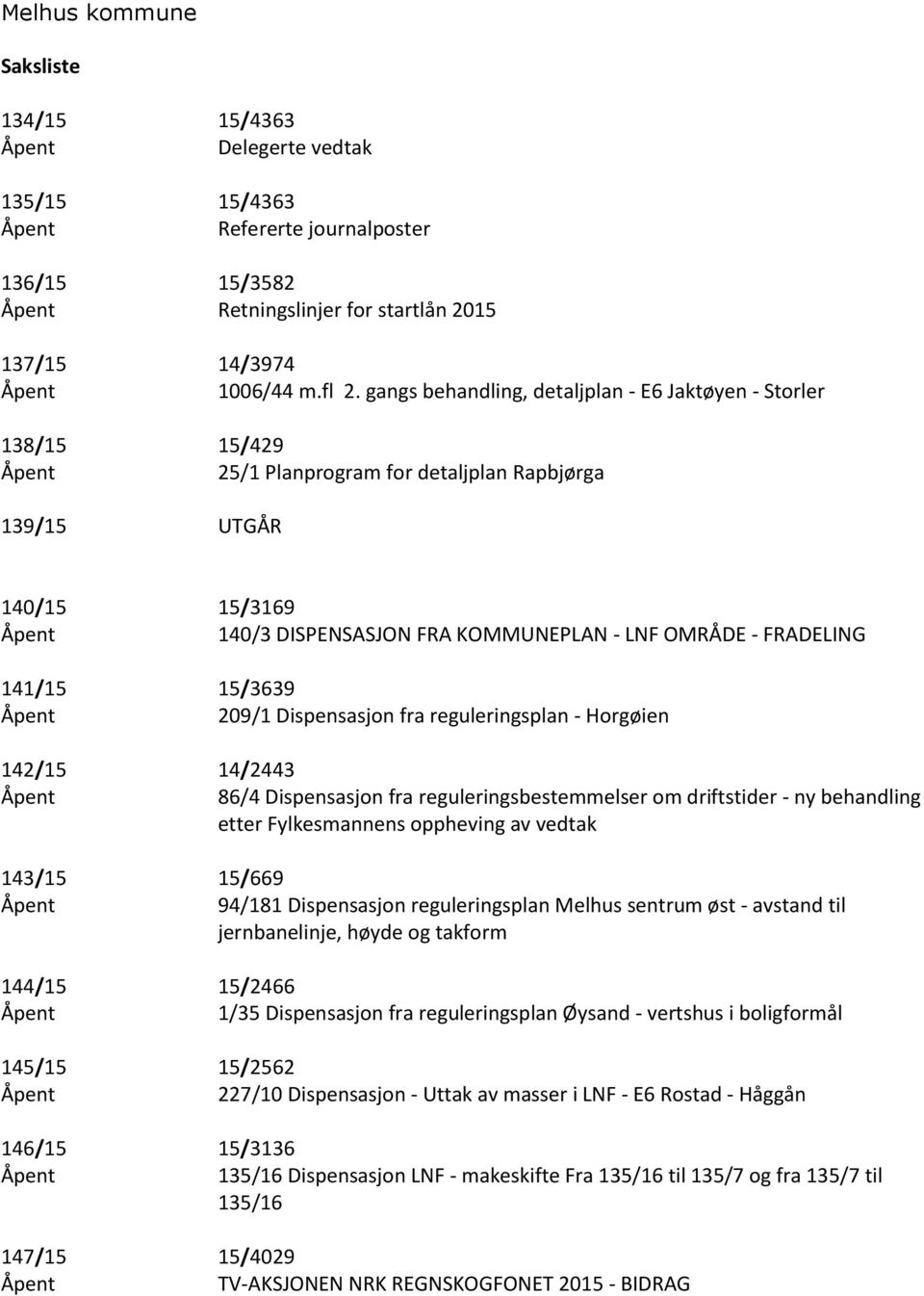 FRADELING 141/15 15/3639 Åpent 209/1 Dispensasjon fra reguleringsplan - Horgøien 142/15 14/2443 Åpent 86/4 Dispensasjon fra reguleringsbestemmelser om driftstider - ny behandling etter Fylkesmannens