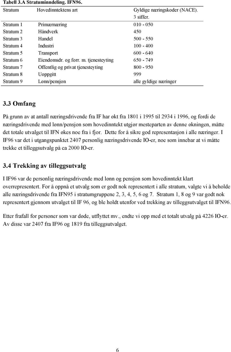 tjenesteyting 650-749 Stratum 7 Offentlig og privat tjenesteyting 800-950 Stratum 8 Uoppgitt 999 Stratum 9 Lønn/pensjon alle gyldige næringer 3.