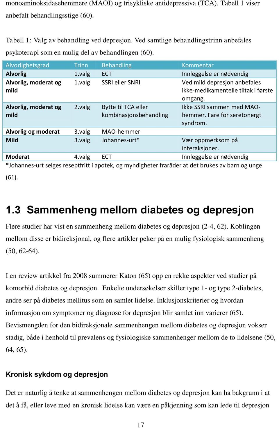 valg ECT Innleggelse er nødvendig Alvorlig, moderat og mild 1.valg SSRI eller SNRI Ved mild depresjon anbefales ikke-medikamentelle tiltak i første omgang. Alvorlig, moderat og mild 2.