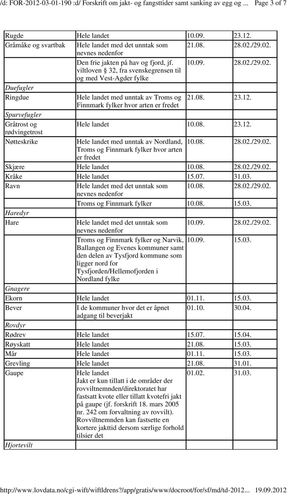 Ravn med det unntak som 10.08. 28.02./29.02. Troms og Finnmark fylker 10.08. 15.03.