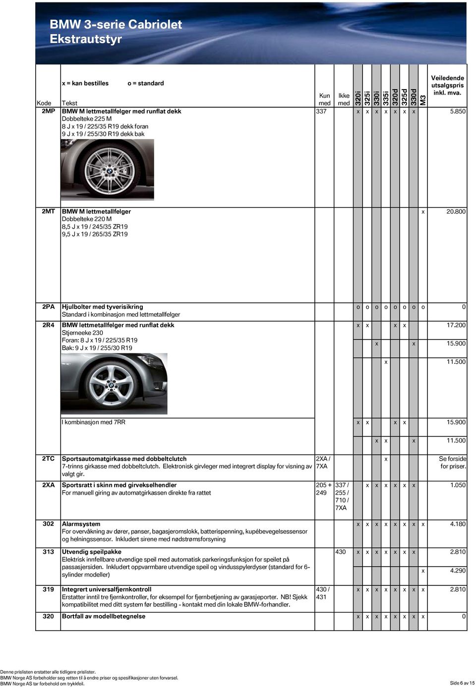 800 2PA 2R4 Hjulbolter tyverisikring Standard i kombinasjon lettmetallfelger BMW lettmetallfelger runflat dekk Stjerneeke 230 Foran: 8 J 19 / 225/35 R19 Bak: 9 J 19 / 255/30 R19 o o o o o o o o 0 17.