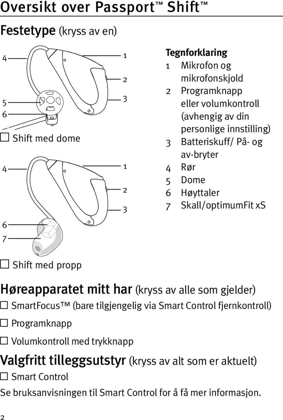 Skall/optimumFit xs Shift med propp Høreapparatet mitt har (kryss av alle som gjelder) SmartFocus (bare tilgjengelig via Smart Control fjernkontroll)