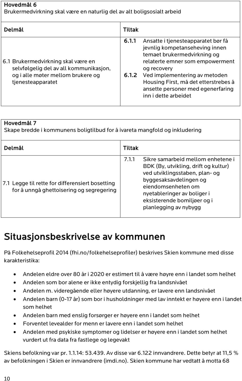 1.2 Ved implementering av metoden Housing First, må det etterstrebes å ansette personer med egenerfaring inn i dette arbeidet Hovedmål 7 Skape bredde i kommunens boligtilbud for å ivareta mangfold og