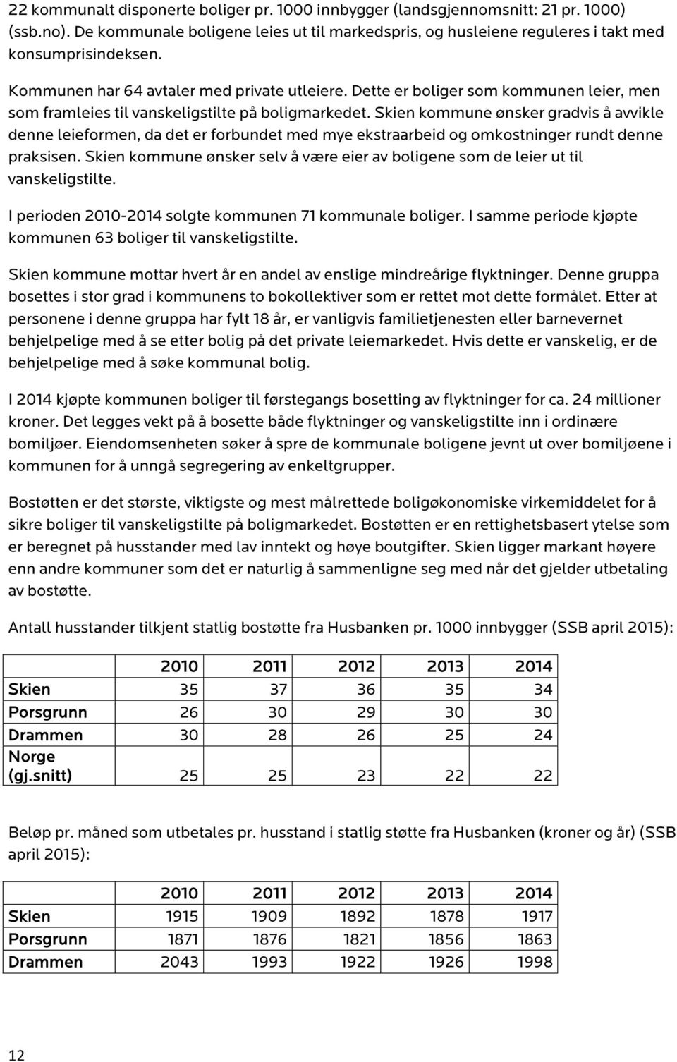 Skien kommune ønsker gradvis å avvikle denne leieformen, da det er forbundet med mye ekstraarbeid og omkostninger rundt denne praksisen.