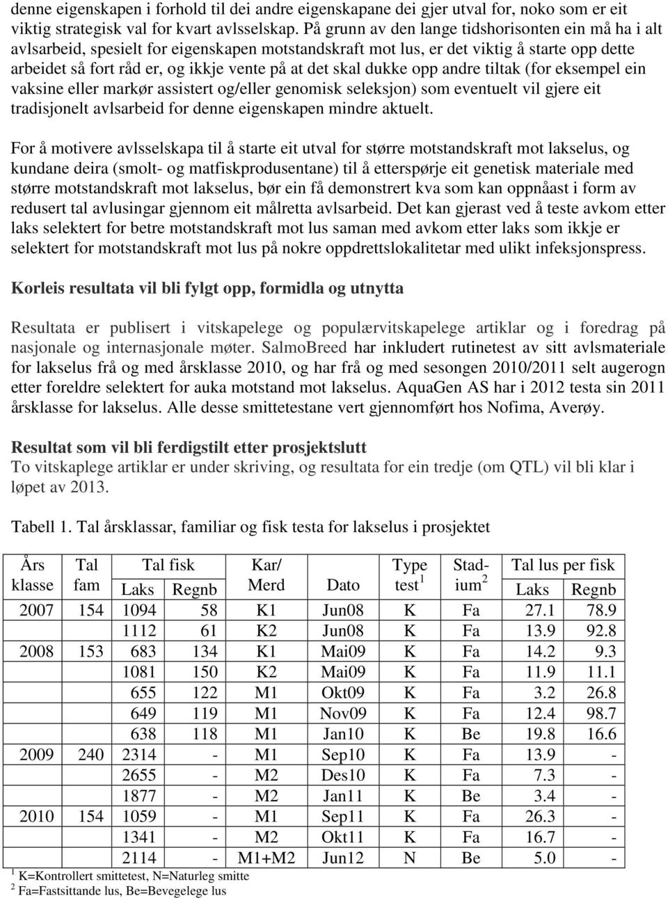 skal dukke opp andre tiltak (for eksempel ein vaksine eller markør assistert og/eller genomisk seleksjon) som eventuelt vil gjere eit tradisjonelt avlsarbeid for denne eigenskapen mindre aktuelt.