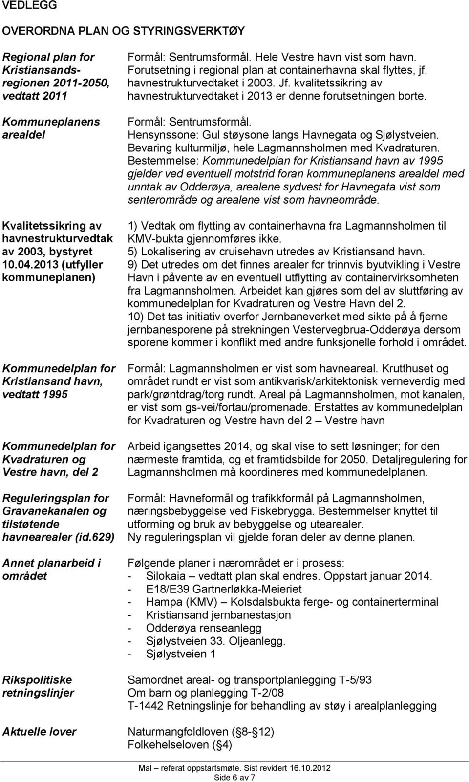 (id.629) Annet planarbeid i området Rikspolitiske retningslinjer Formål: Sentrumsformål. Hele Vestre havn vist som havn. Forutsetning i regional plan at containerhavna skal flyttes, jf.