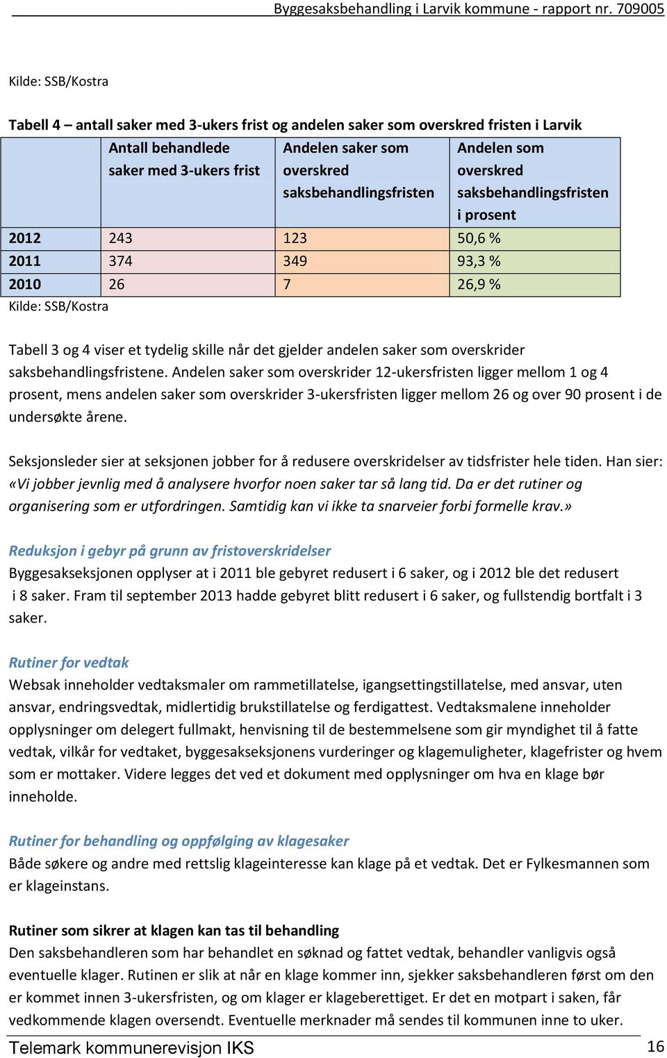 som overskrider saksbehandlingsfristene.