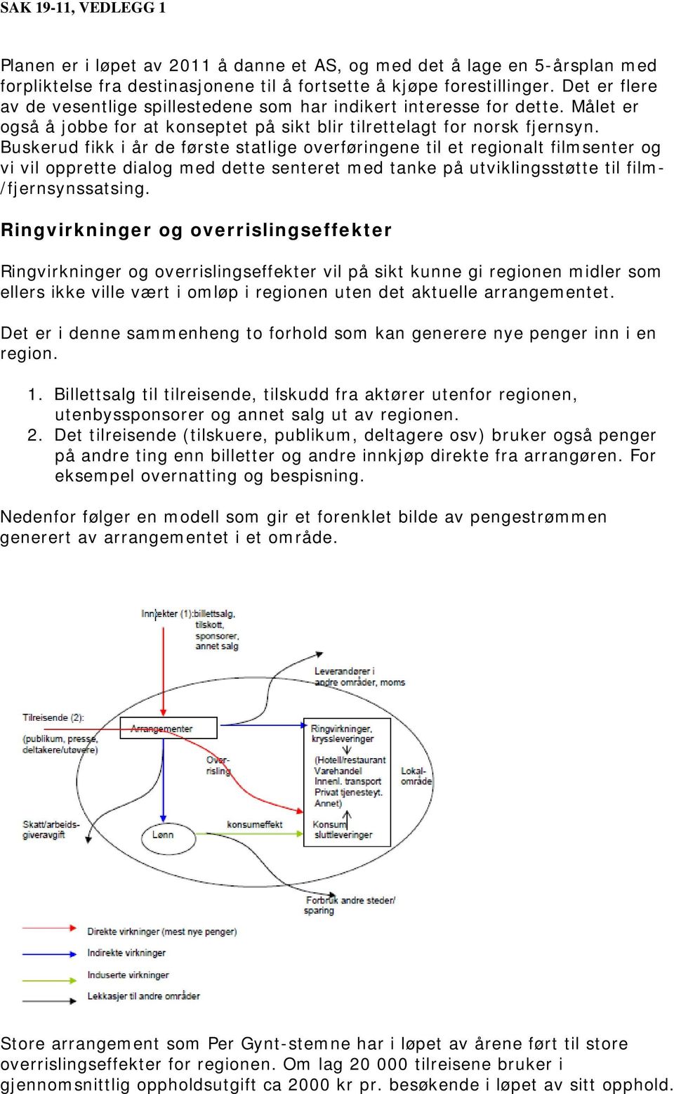 Buskerud fikk i år de første statlige overføringene til et regionalt filmsenter og vi vil opprette dialog med dette senteret med tanke på utviklingsstøtte til film- /fjernsynssatsing.