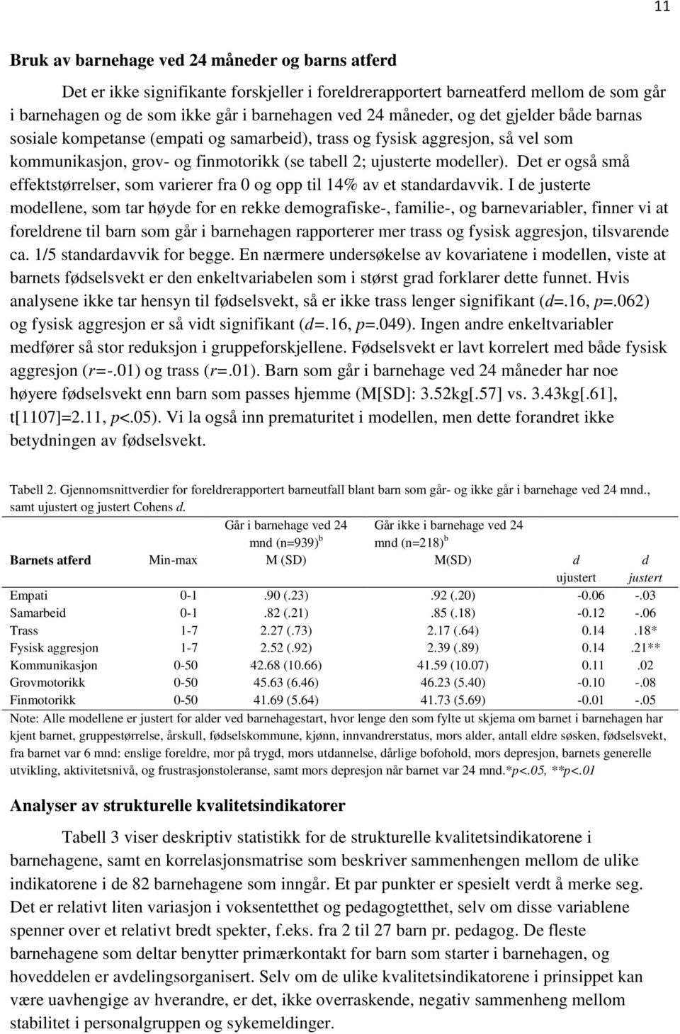 Det er også små effektstørrelser, som varierer fra 0 og opp til 14% av et standardavvik.