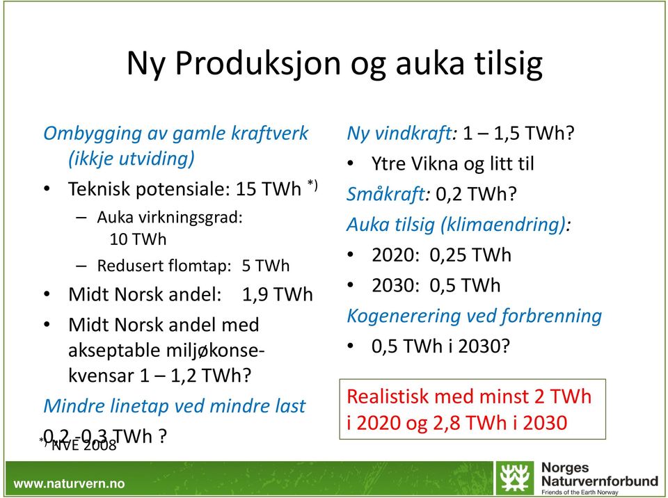 Mindre linetap ved mindre last 0,2 0,3 TWh? *) NVE 2008 Ny vindkraft: 1 1,5 TWh? Ytre Vikna og litt til Småkraft: 0,2 TWh?