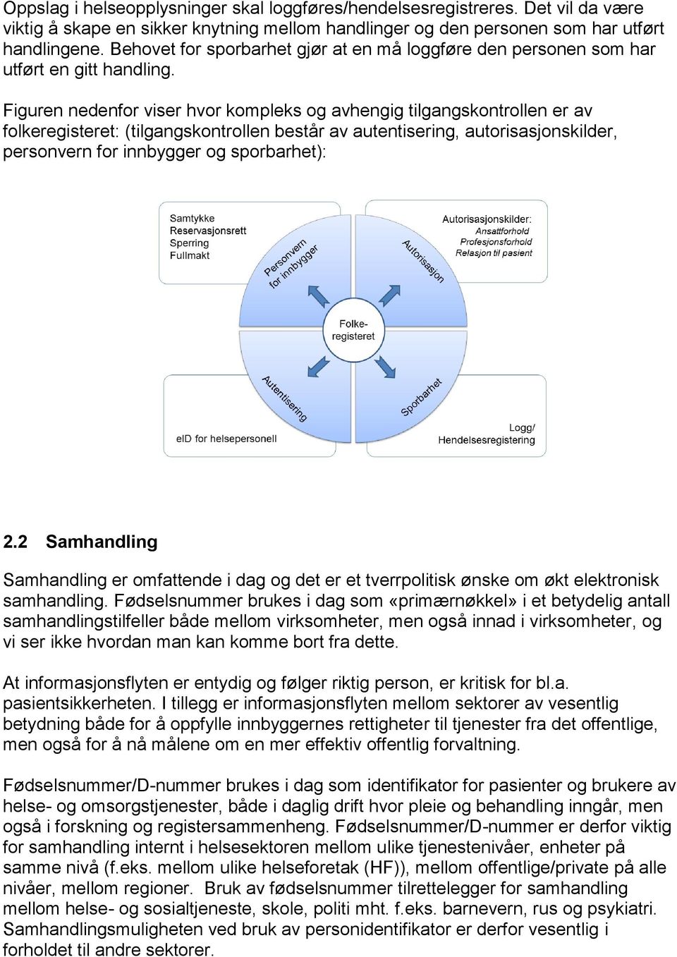 Figuren nedenfor viser hvor kompleks og avhengig tilgangskontrollen er av folkeregisteret: (tilgangskontrollen består av autentisering, autorisasjonskilder, personvern for innbygger og sporbarhet): 2.