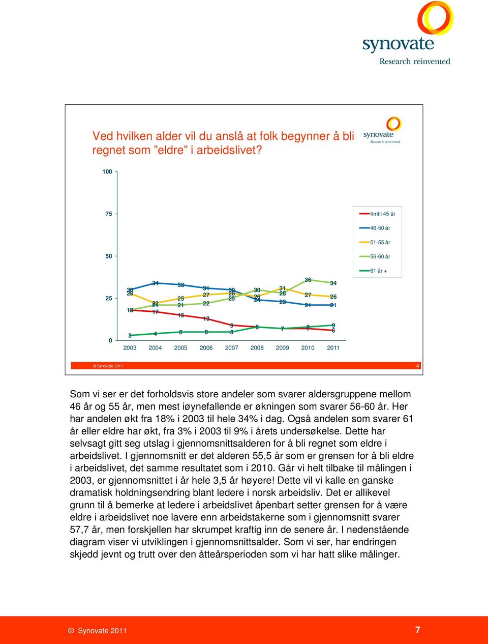 vi ser er det forholdsvis store andeler som svarer aldersgruppene mellom 46 år og 55 år, men mest iøynefallende er økningen som svarer 56-6 år. Her har andelen økt fra 18% i 23 til hele 34% i dag.