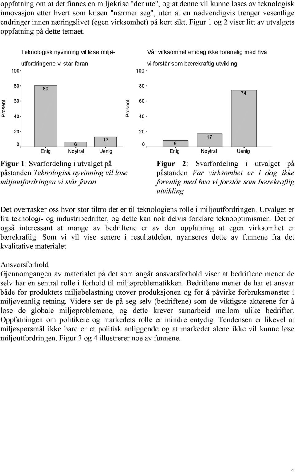 Teknologisk nyvinning vil løse miljøutfordringene vi står foran 1 1 Vår virksomhet er idag ikke forenelig med hva vi forstår som bærekraftig utvikling Prosent 4 Prosent 4 74 2 13 6 Enig Nøytral Uenig