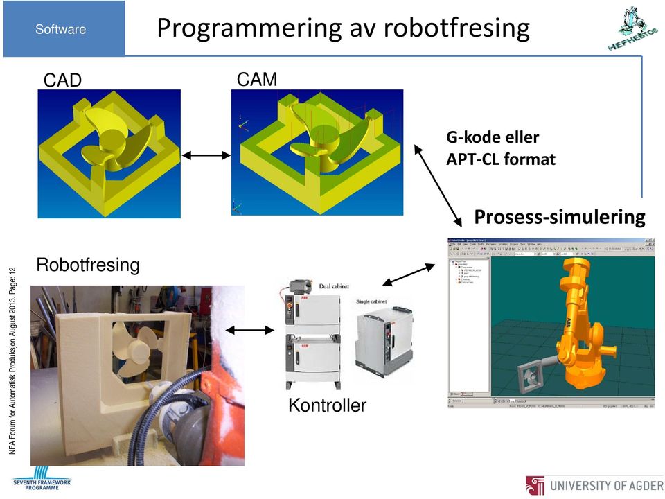simulering Robotfresing Kontroller NFA