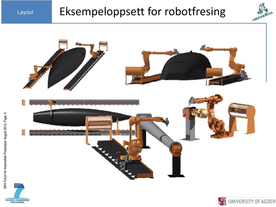 Forum for Automatisk