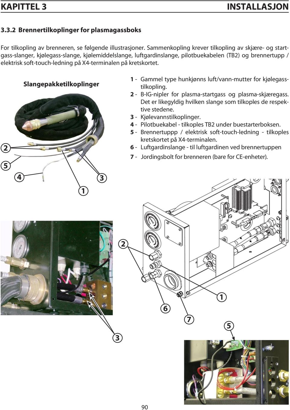 X4-terminalen på kretskortet. 2 5 Slangepakketilkoplinger 4 3 1 1 - Gammel type hunkjønns luft/vann-mutter for kjølegasstilkopling. 2 - B-IG-nipler for plasma-startgass og plasma-skjæregass.