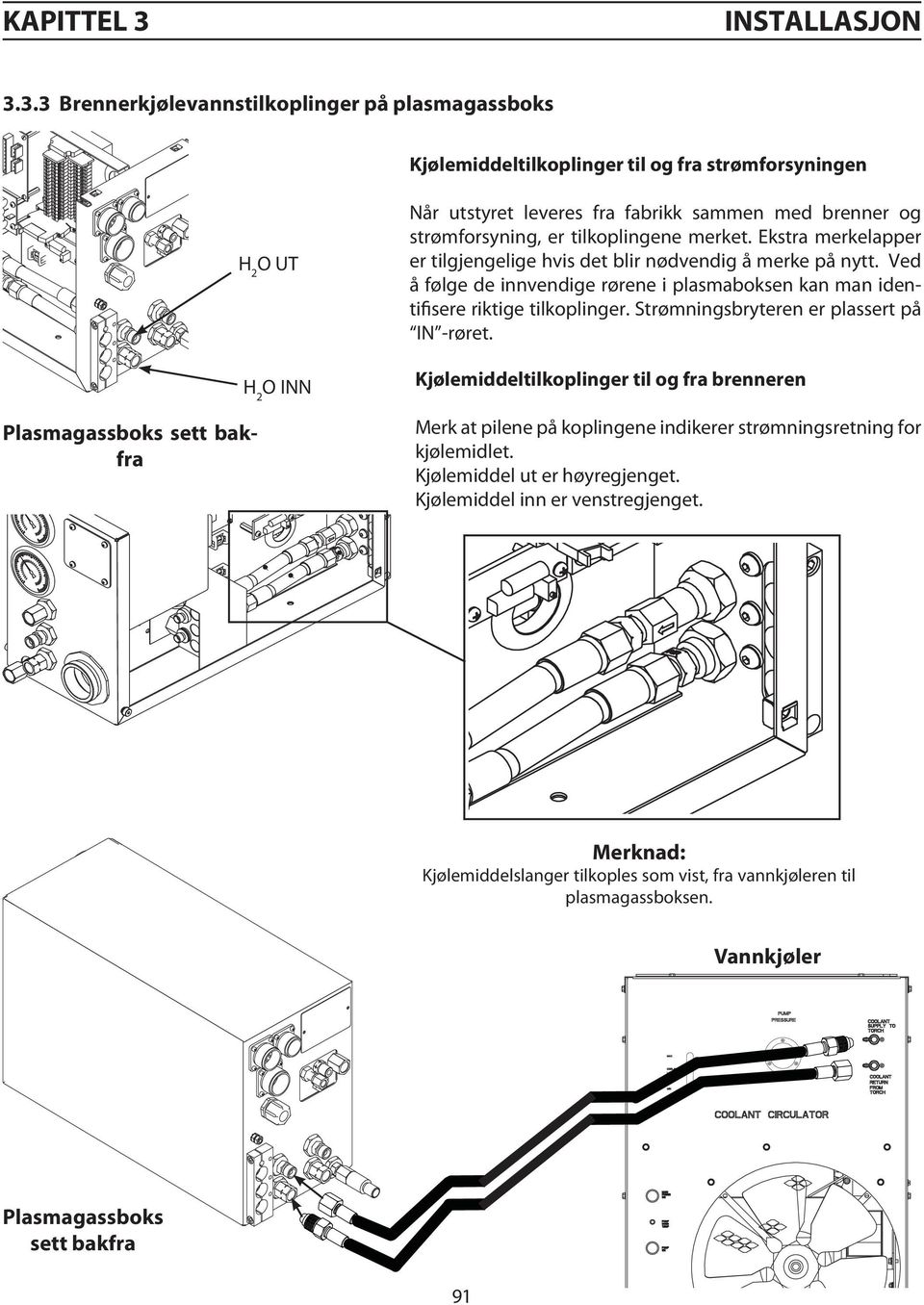 3.3 Brennerkjølevannstilkoplinger på plasmagassboks Kjølemiddeltilkoplinger til og fra strømforsyningen H2O UT H2O INN Plasmagassboks sett bakfra Når utstyret leveres fra fabrikk sammen med brenner