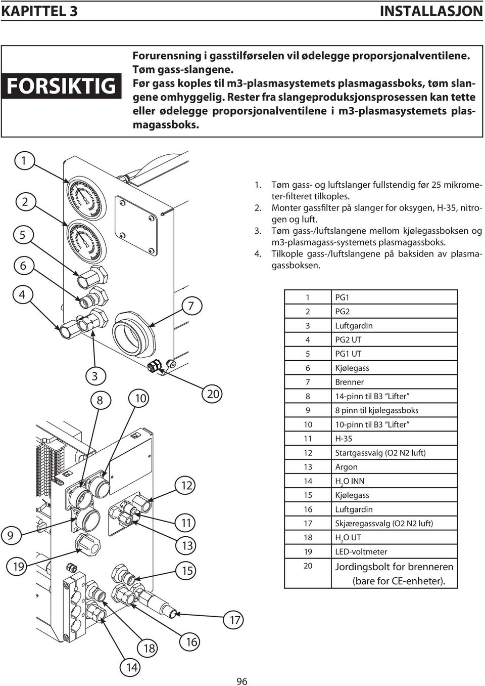 Tøm gass- og luftslanger fullstendig før 25 mikrometer-filteret tilkoples. 2. Monter gassfilter på slanger for oksygen, H-35, nitrogen og luft. 3.