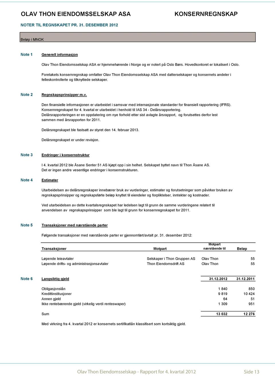 Foretakets konsernregnskap omfatter Olav Thon Eiendomsselskap ASA med datterselskaper og konsernets andeler i felleskontrollerte og tilknyttede selskaper. Note 2 Regnskapsprinsipper m.v. Den finansielle informasjonen er utarbeidet i samsvar med internasjonale standarder for finansiell rapportering (IFRS).