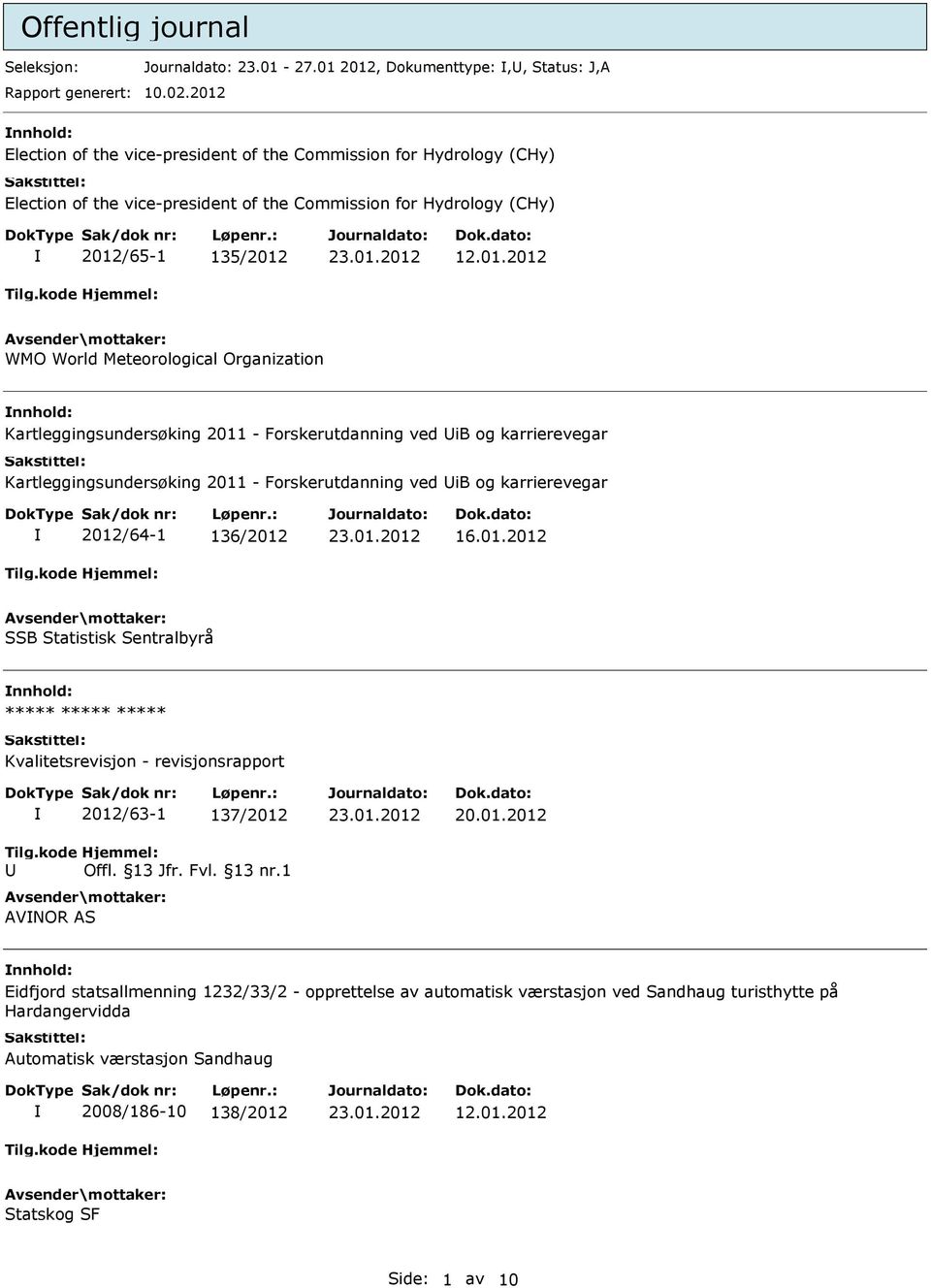 Organization Kartleggingsundersøking 2011 - Forskerutdanning ved ib og karrierevegar Kartleggingsundersøking 2011 - Forskerutdanning ved ib og karrierevegar 2012/64-1 136/2012 16.01.2012 SSB Statistisk Sentralbyrå Kvalitetsrevisjon - revisjonsrapport 2012/63-1 137/2012 Offl.