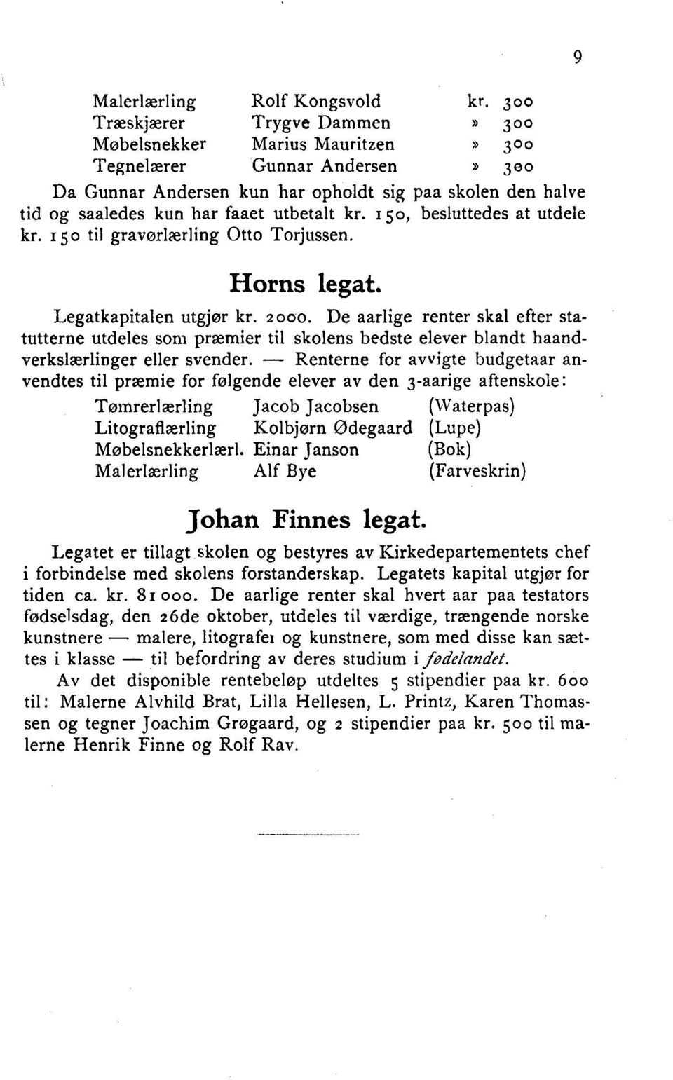 kr. 150, besluttedes at utdele kr. 150 til gravørlærling Otto Torjussen. Horns legat. Legatkapitalen utgjør kr. 2000.