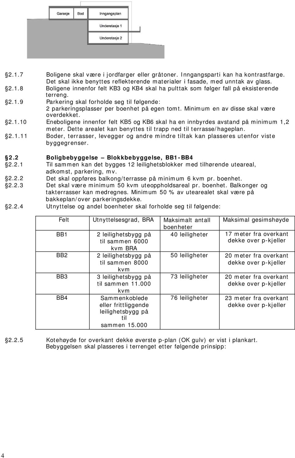 Dette arealet kan benyttes til trapp ned til terrasse/hageplan. 2.1.11 Boder, terrasser, levegger og andre mindre tiltak kan plasseres utenfor viste byggegrenser. 2.2 Boligbebyggelse Blokkbebyggelse, BB1-BB4 2.