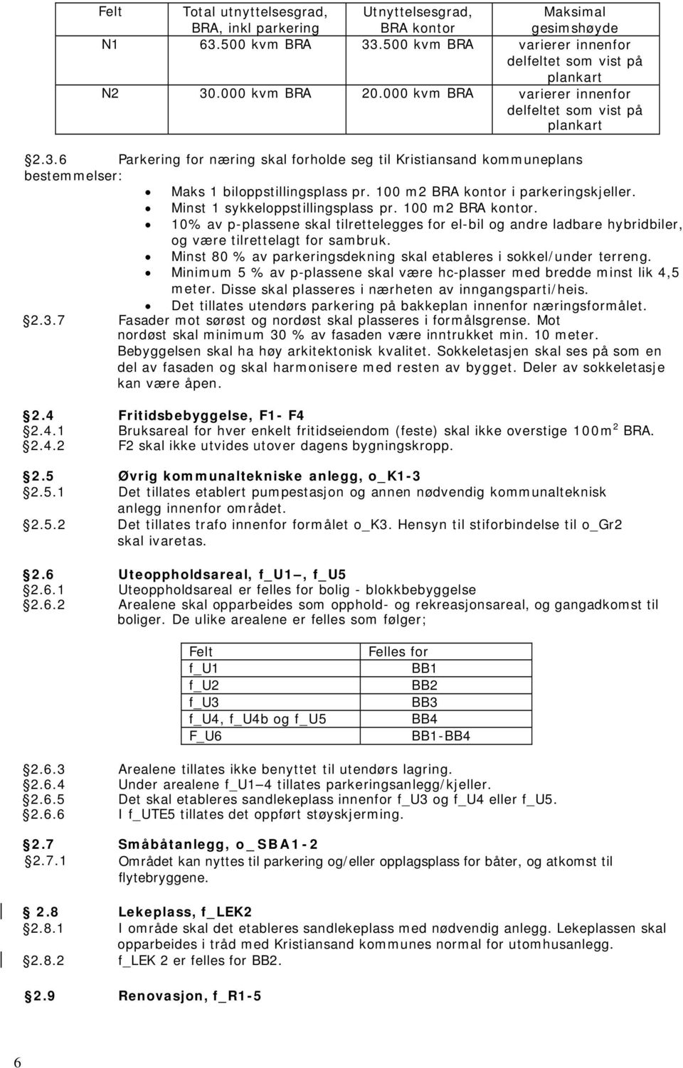 100 m2 BRA kontor i parkeringskjeller. Minst 1 sykkeloppstillingsplass pr. 100 m2 BRA kontor.