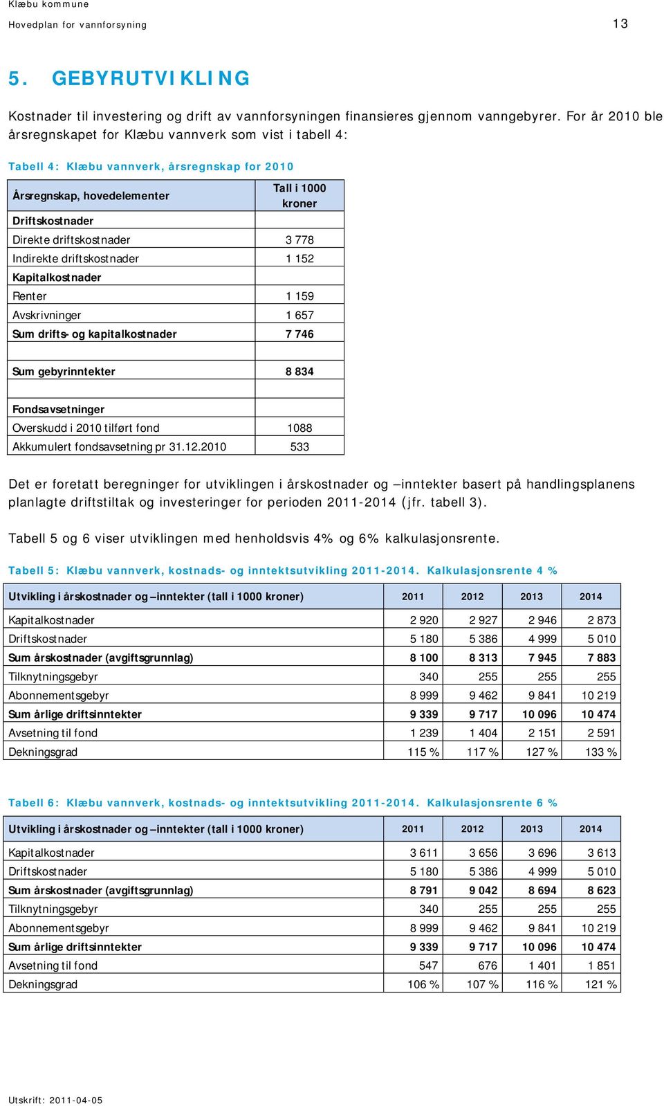 driftskostnader 3 778 Indirekte driftskostnader 1 152 Kapitalkostnader Renter 1 159 Avskrivninger 1 657 Sum drifts- og kapitalkostnader 7 746 Sum gebyrinntekter 8 834 Fondsavsetninger Overskudd i