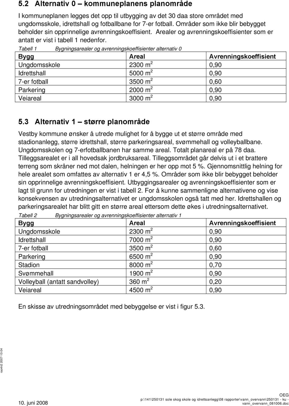 Tabell 1 Bygningsarealer og avrenningskoeffisienter alternativ 0 Bygg Areal Avrenningskoeffisient Ungdomsskole 2300 m 2 0,90 Idrettshall 5000 m 2 0,90 7-er fotball 3500 m 2 0,60 Parkering 2000 m 2