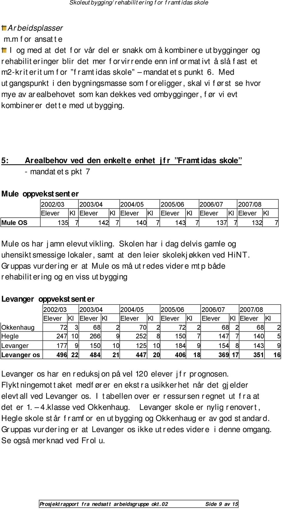 punkt 6. Med utgangspunkt i den bygningsmasse som foreligger, skal vi først se hvor mye av arealbehovet som kan dekkes ved ombygginger, før vi evt kombinerer dette med utbygging.