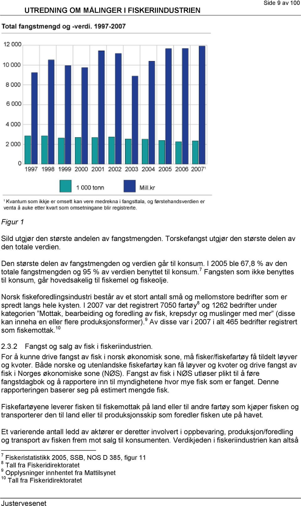 Norsk fiskeforedlingsindustri består av et stort antall små og mellomstore bedrifter som er spredt langs hele kysten.