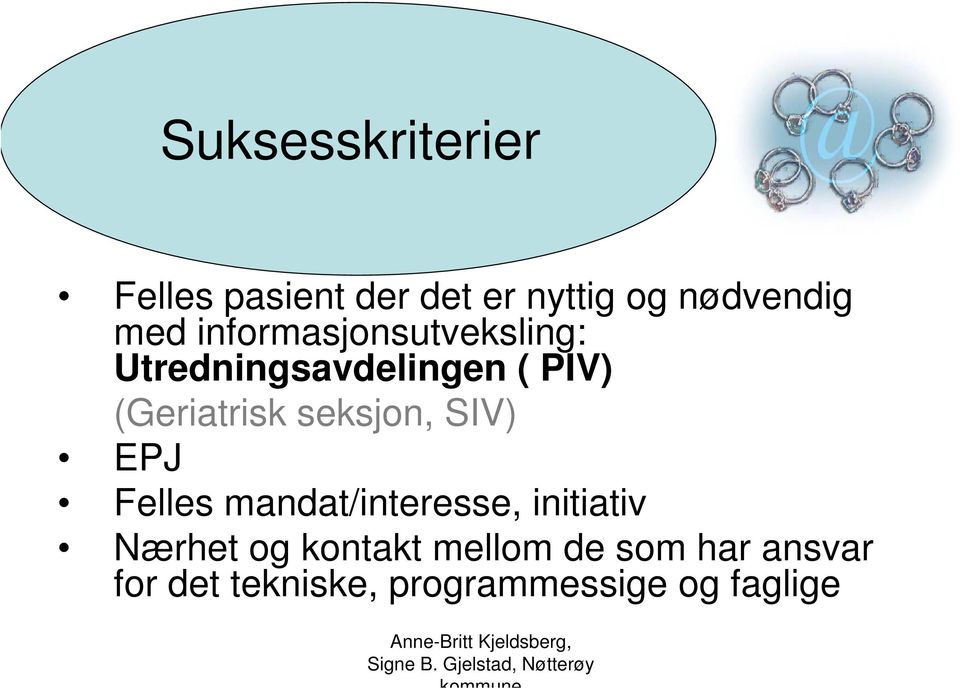 seksjon, SIV) EPJ Felles mandat/interesse, initiativ Nærhet og