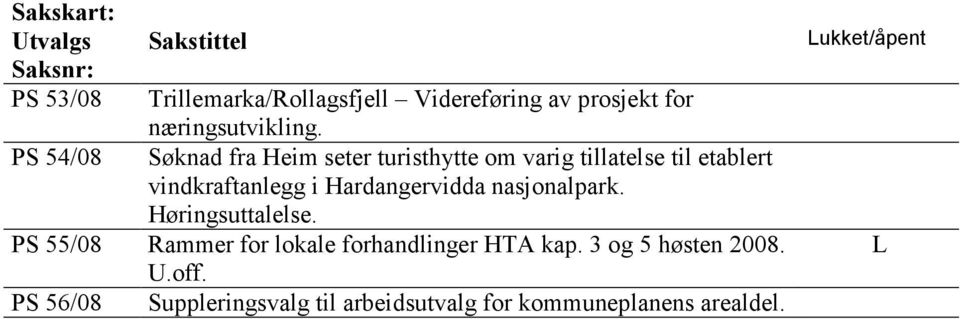 PS 54/08 Søknad fra Heim seter turisthytte om varig tillatelse til etablert vindkraftanlegg i