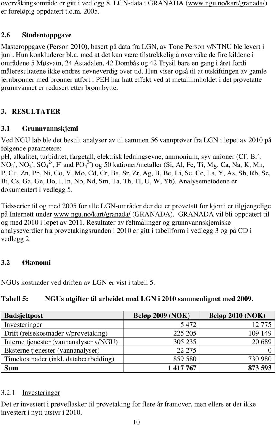 e Masteroppgave (Person 2010), basert på data fra LGN, av Tone Person v/ntnu ble levert i juni. Hun konkluderer bl.a. med at det kan være tilstrekkelig å overvåke de fire kildene i områdene 5