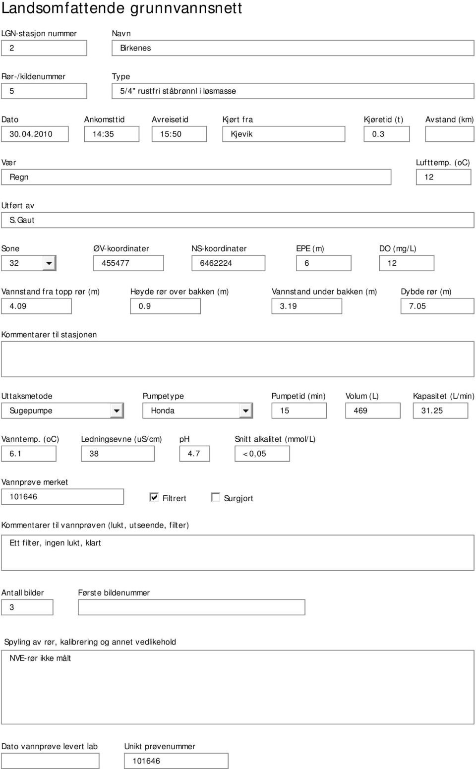 bakken (m) Dybde rør (m) 4.09 0.9 3.19 7.