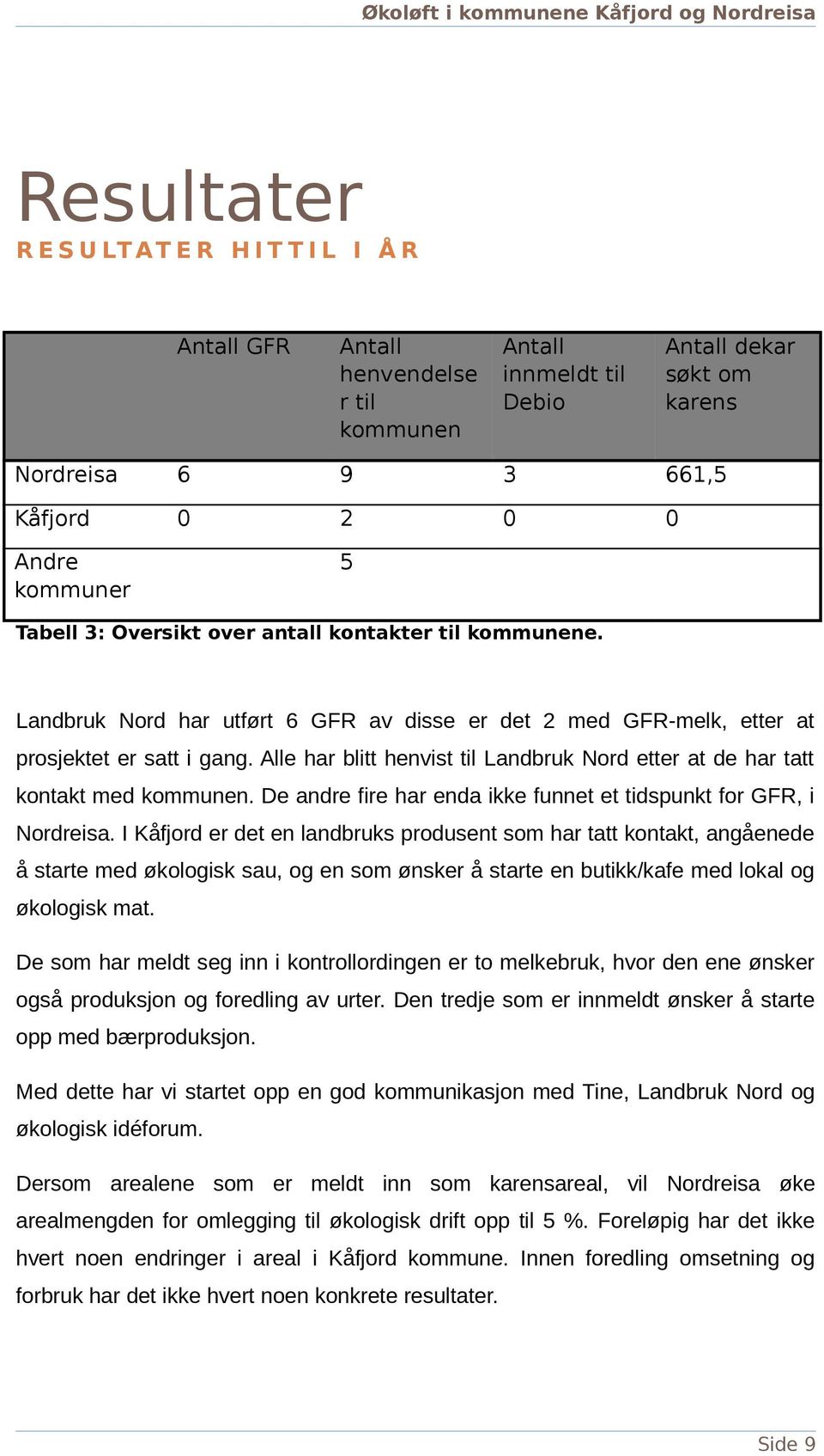 Alle har blitt henvist til Landbruk Nord etter at de har tatt kontakt med kommunen. De andre fire har enda ikke funnet et tidspunkt for GFR, i Nordreisa.