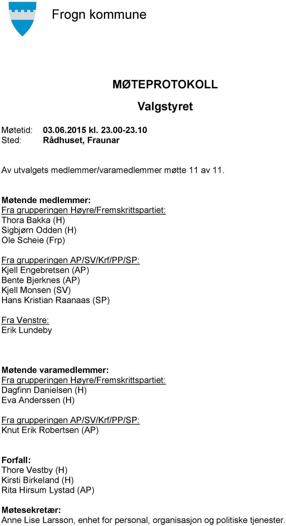 Bjerknes (AP) Kjell Monsen (SV) Hans Kristian Raanaas (SP) Fra Venstre: Erik Lundeby Møtende varamedlemmer: Fra grupperingen Høyre/Fremskrittspartiet: Dagfinn Danielsen (H) Eva