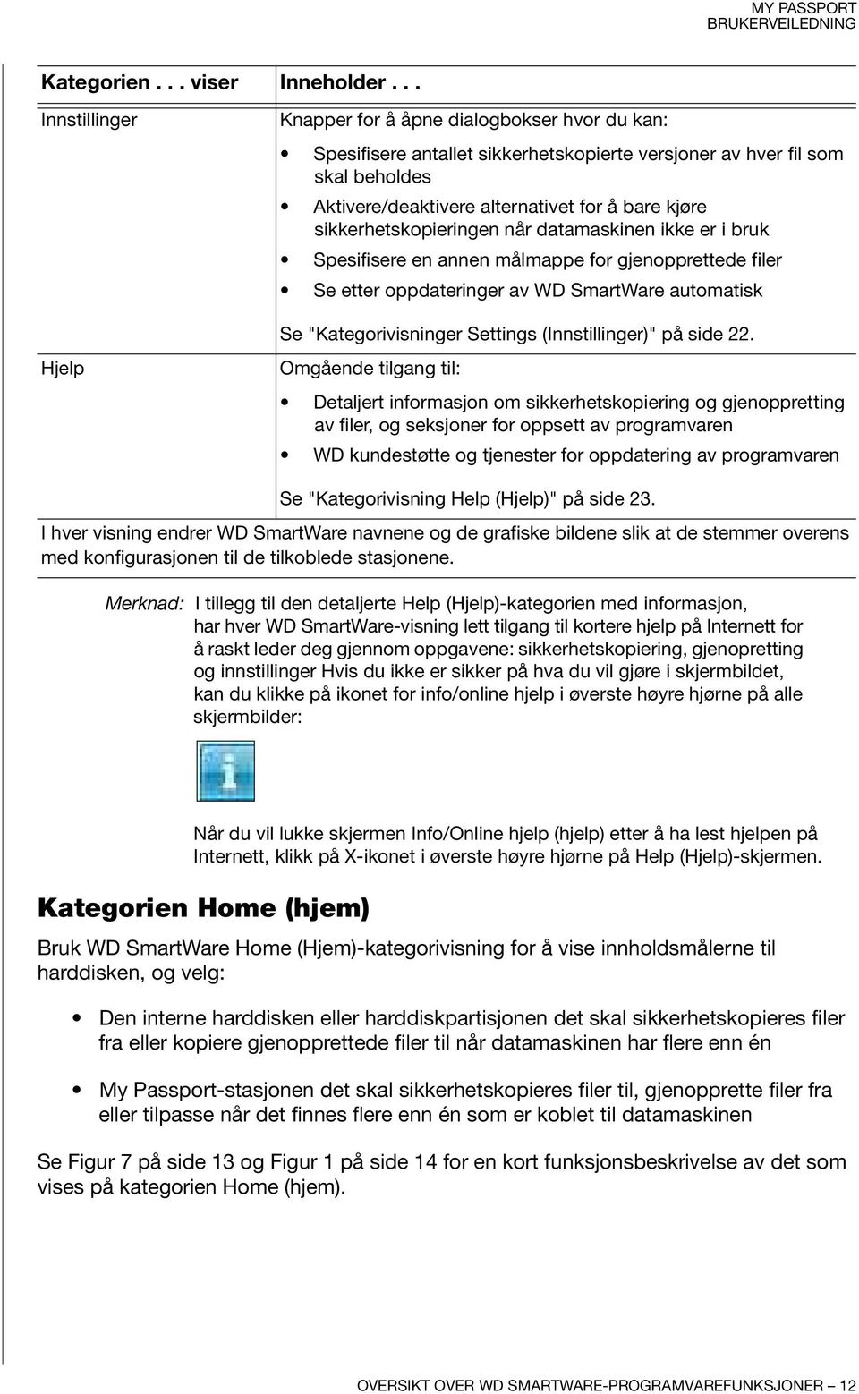 sikkerhetskopieringen når datamaskinen ikke er i bruk Spesifisere en annen målmappe for gjenopprettede filer Se etter oppdateringer av WD SmartWare automatisk Se "Kategorivisninger Settings